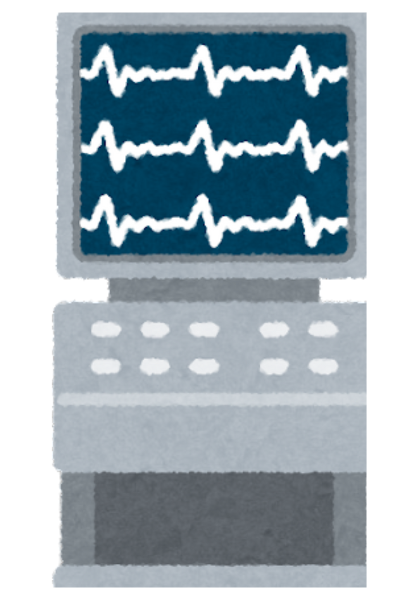 ekg